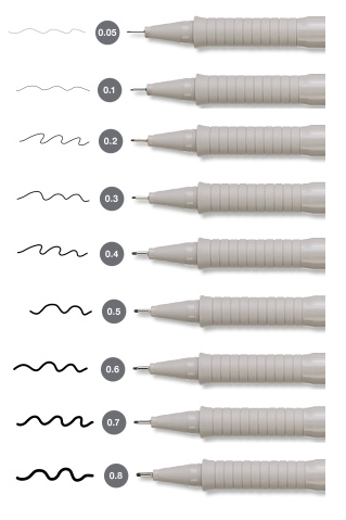 cienkopisy faber grubośź.png